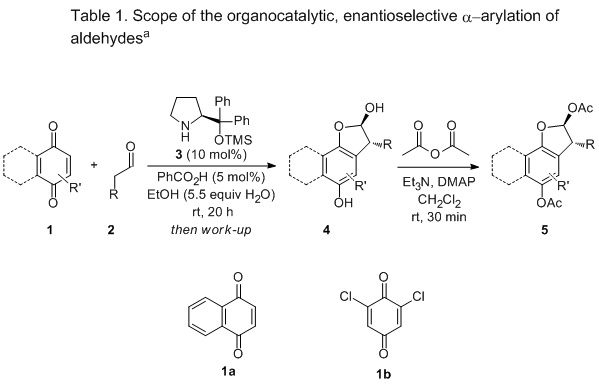 Organic Syntheses Procedure