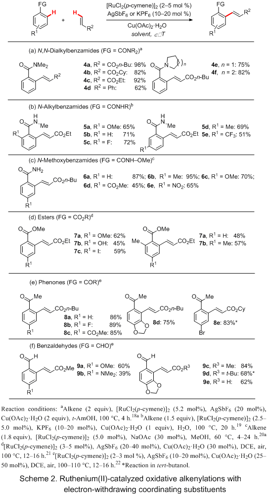 Organic Syntheses Procedure