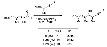 Table 2. Comparison of Addition Reactions of Allenylzinc Reagents Derived in situ from the Mesylate of (S)-3-Butyn-2-ol (2a) and the Silylated Analogs 2b and 2c to a Conjugated Aldehyde.