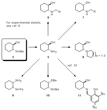 Scheme 1