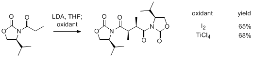 Scheme 4