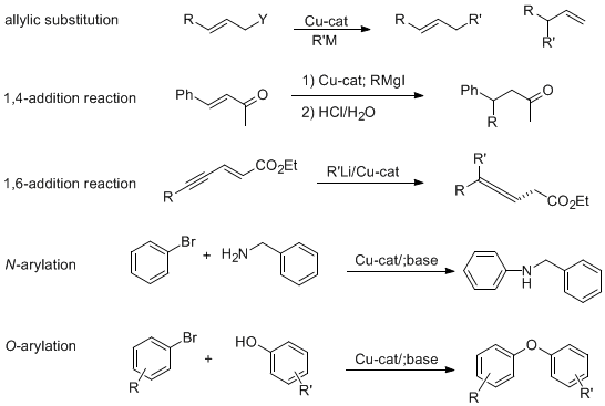 Figure 2. Application examples of aminoarenethiolato-copper(I) catalyzed reactions.