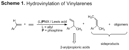 Scheme 1. Hydrovinylation of Vinylarenes