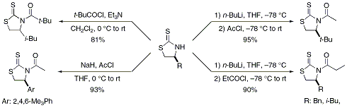 Scheme 3