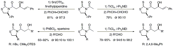 Scheme 5