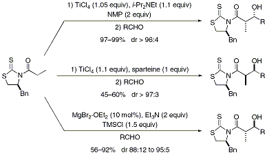 Scheme 6