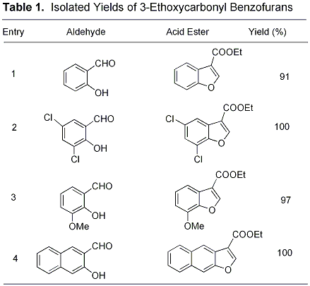 Table 1. Isolated Yields of 3-Ethoxycarbonyl Benzofurans