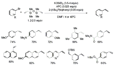 Scheme 3