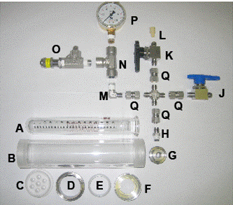 Figure 1. Components of pressure reactor.