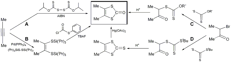 Scheme 2