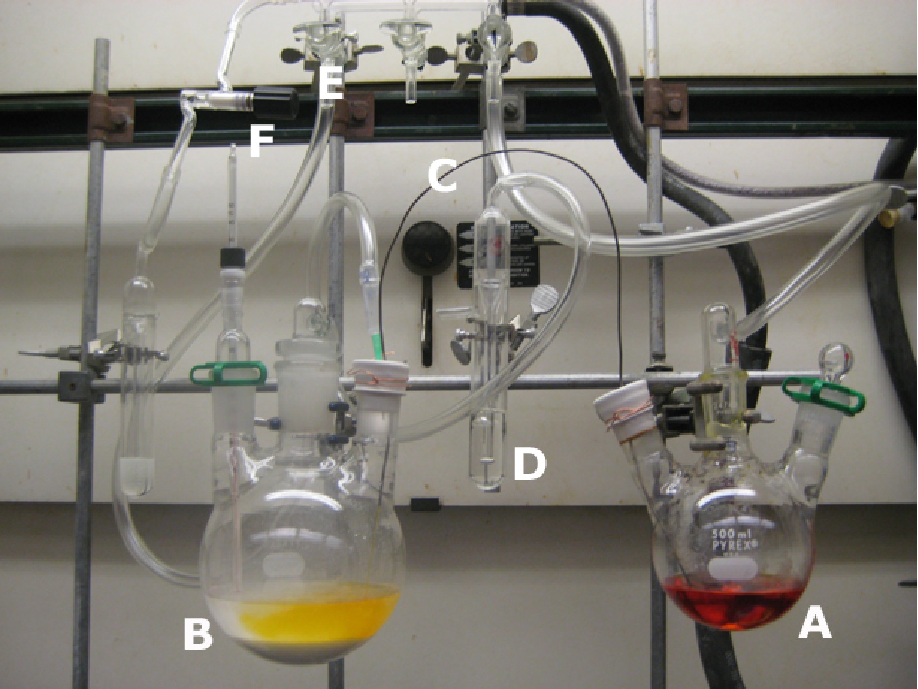 Figure 1: Cannulation technique