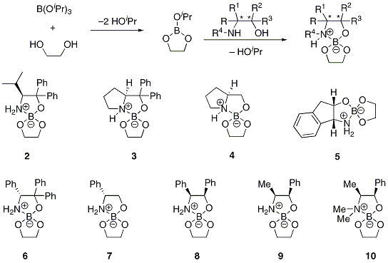 Scheme 1