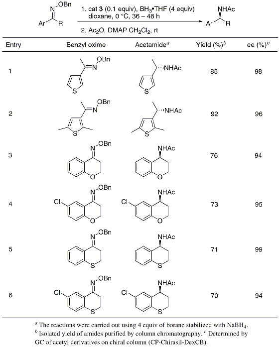 Table 2. Asymmetric Reduction of (E)-Heteroaryl and Heterocyclic O-Benzyloximes