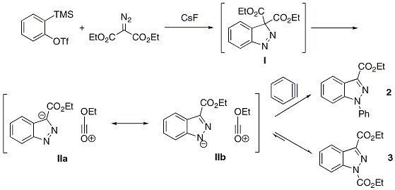 Scheme 1. Proposed mechanism for acyl migration and by-product formation.