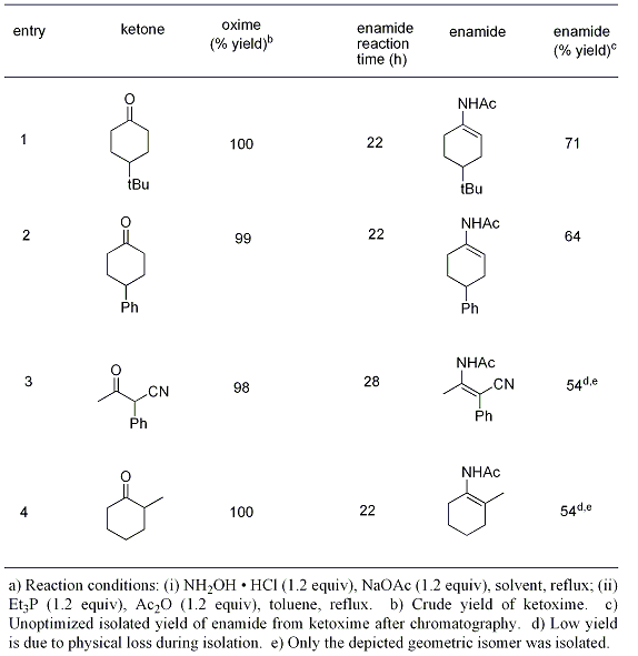 Table 3. Enamides from Non-benzylic Ketones via Oximesa