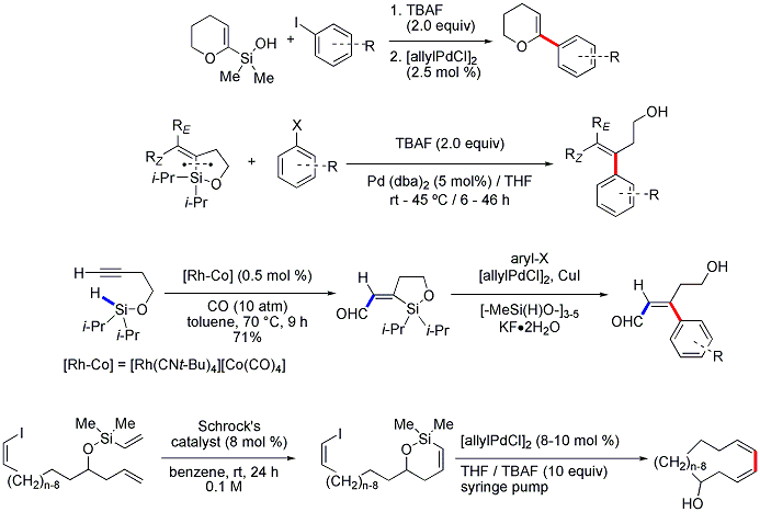 Figure 1. Newer variations of fluoride-promoted, silicon-based-cross coupling reactions.