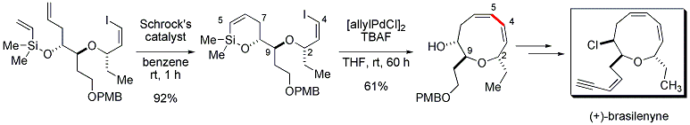 Figure 2. Fluoride-promoted intramolecular alkenyl-alkenyl cross-coupling for the syntheses of brasilenyne.