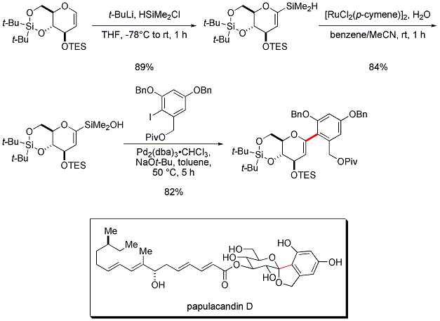 Figure 7. Fluoride-free alkenyl-aryl cross-coupling for the total synthesis of papulacandin D.