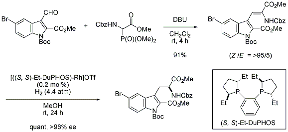 Scheme 1. Preparation of tryptophan derivative