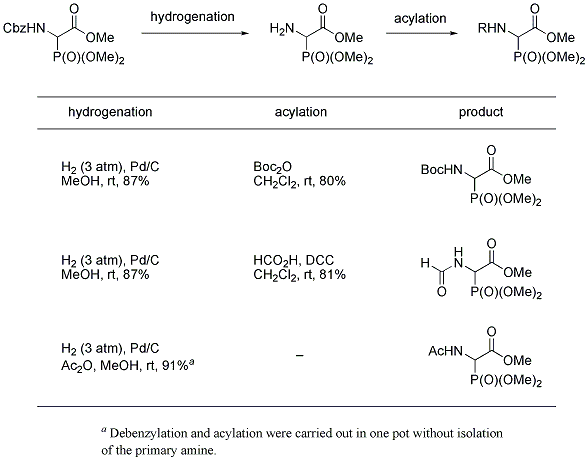 Table 1. Preparation of a series of related HWE reagents