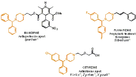 Figure 1. Pharmaceutical drugs containing a diarylmethylamine scaffold