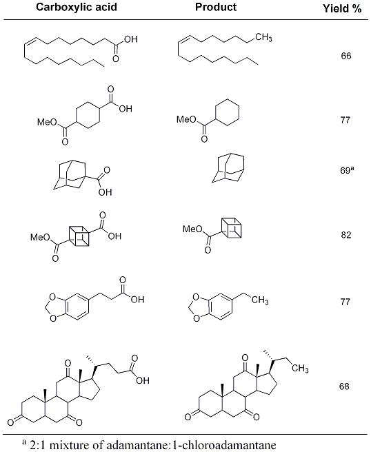 Table 1. Examples of Barton reductive decarboxylations