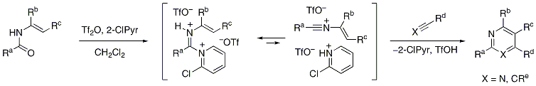 Scheme 1 Plausible Mechanism for Condensative Azaheterocycle Synthesis