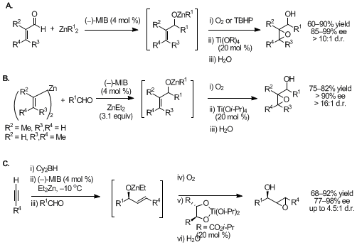 Figure 3. Three one-pot synthesis of epoxy alcohols.