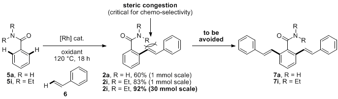 Scheme 2. Chemo-selectivity in the Rh catalyzed C-H oxidative Heck-type reaction.