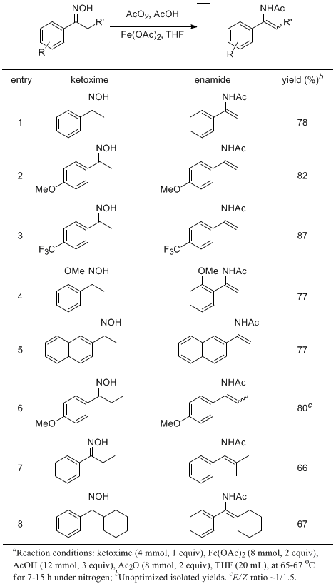 Table 1. Synthesis of acyclic N-acetyl α-arylenamidesa