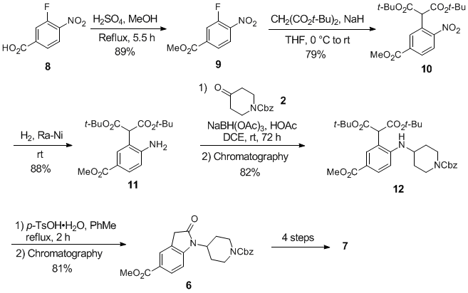 Scheme 1. Medicinal Chemistry synthesis of drug candidate 7