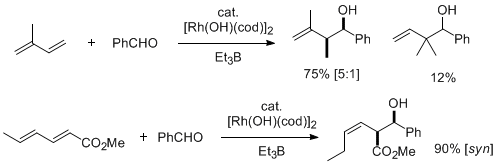 Figure 6. Rh(I) Catalyzed Reductive Coupling of Aldehydes and Dienes