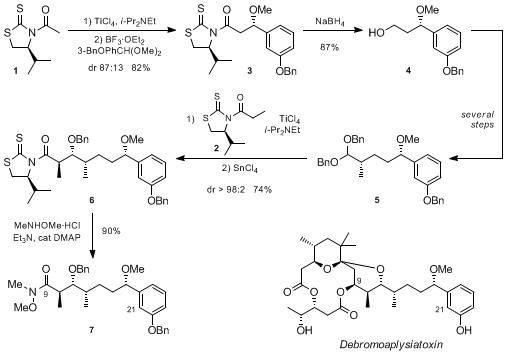 Scheme 3. Stereoselective synthesis of C9-C21 fragment of debromoaplysiatoxin