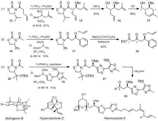 Scheme 5. Total syntheses of aldigenin B, hyperolactone C, and hennoxazole