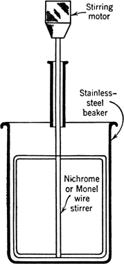 Fig. 18. Apparatus for caustic fusion of vanillin.