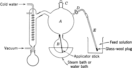 Fig. 1. Solvent stripper.