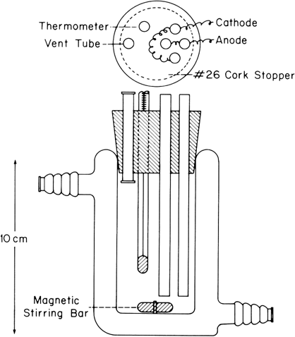 Figure 1. Electrolysis cell for methoxylation.