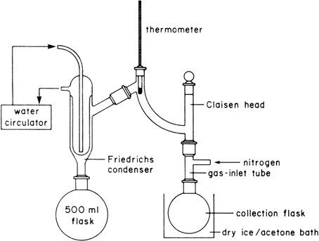 reflux apparatus with drying tube