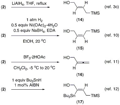 Figure 4. Functionalization of the alkyne of (2)