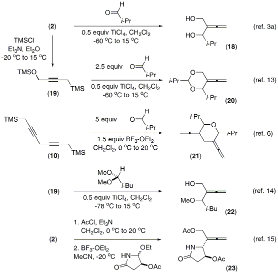 Figure 5. Intermolecular additions of propargylic silanes arising from (2)