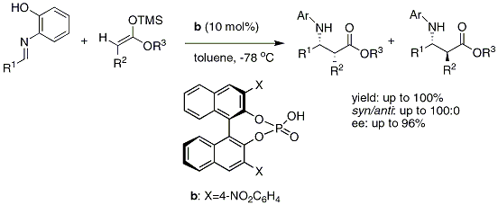 Scheme 1. Enantioselective Mannich-type Reaction by Akiyama, et al