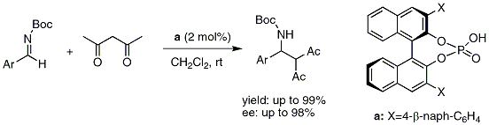 Scheme 2. Direct Mannich Reaction by Terada, et al