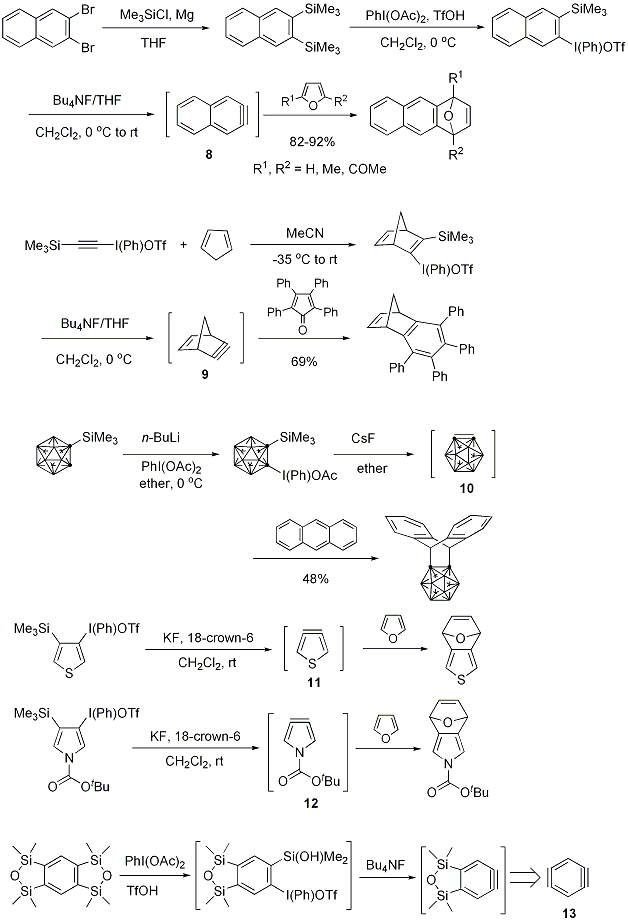 Figure 3. Generation of benzyne-related species using hypervalent iodine/silane methodology.