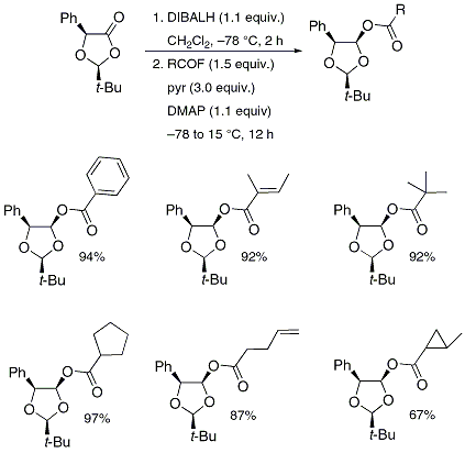 Figure 1. Acid Fluorides as Trapping Reagents.