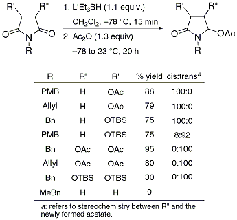 Figure 3. α-Acetoxy Lactams from Imides.