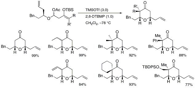 Figure 6. Synthesis of Tetrahydropyranones.