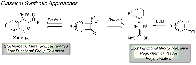 Figure 2. Alternative Pathways to Benzocyclobutenones