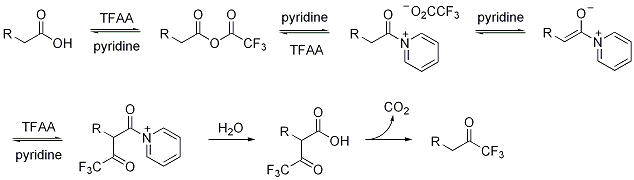 Scheme 1.Proposed Mechanism for Acid to Trifluoromethyl Ketone Conversion