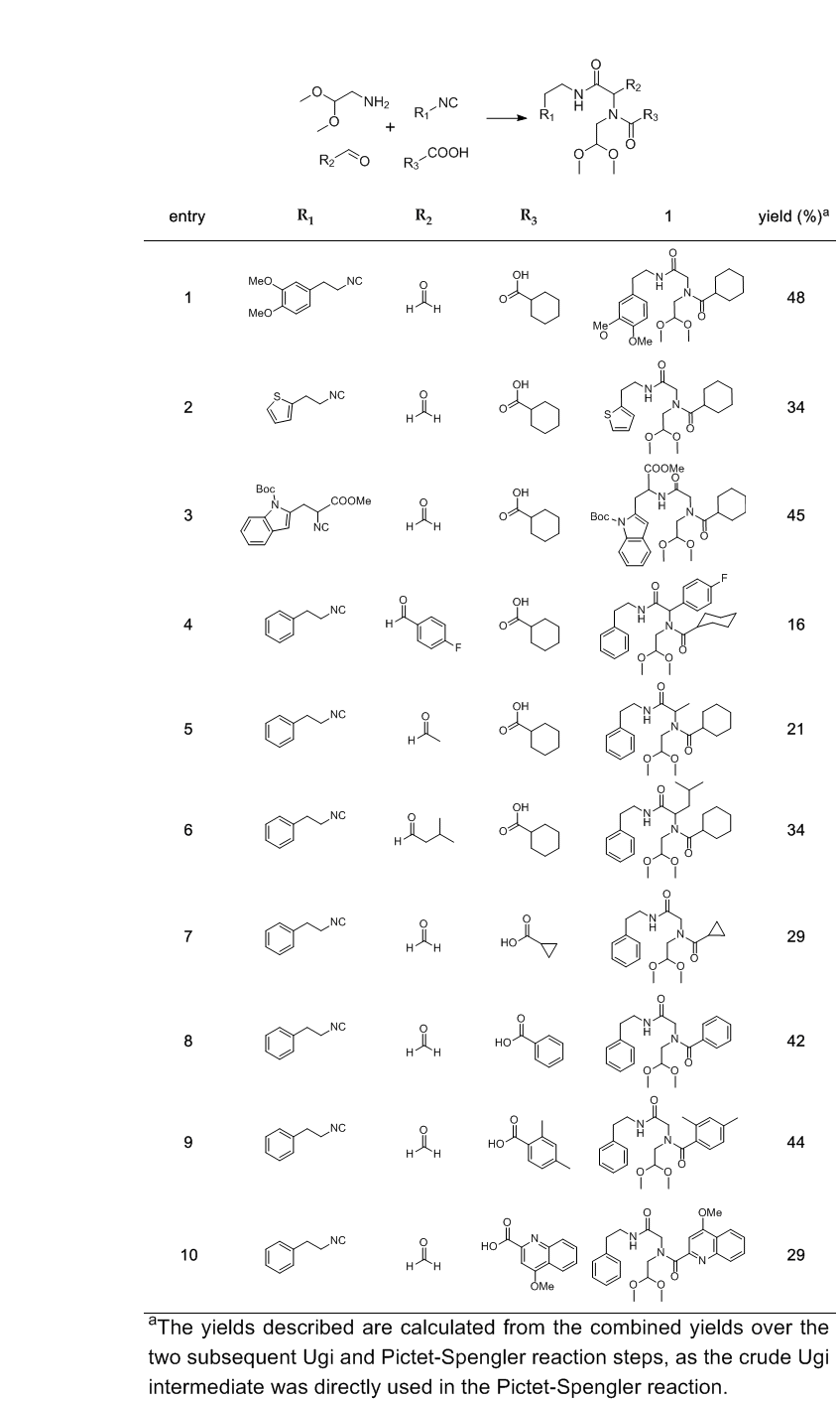 Organic Syntheses Procedure