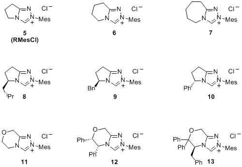 Figure 2. Examples of N-mesityl substituted triazolium salts prepared by our reported method (Mes = 2,4,6-trimethylphenyl).